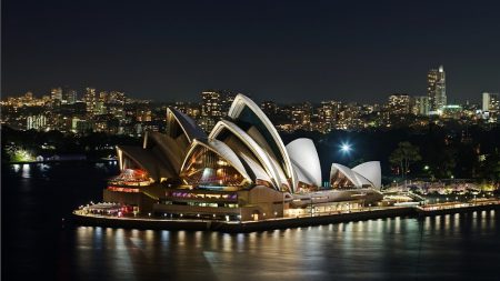 Australia - Det perfekte landet til bobilferie